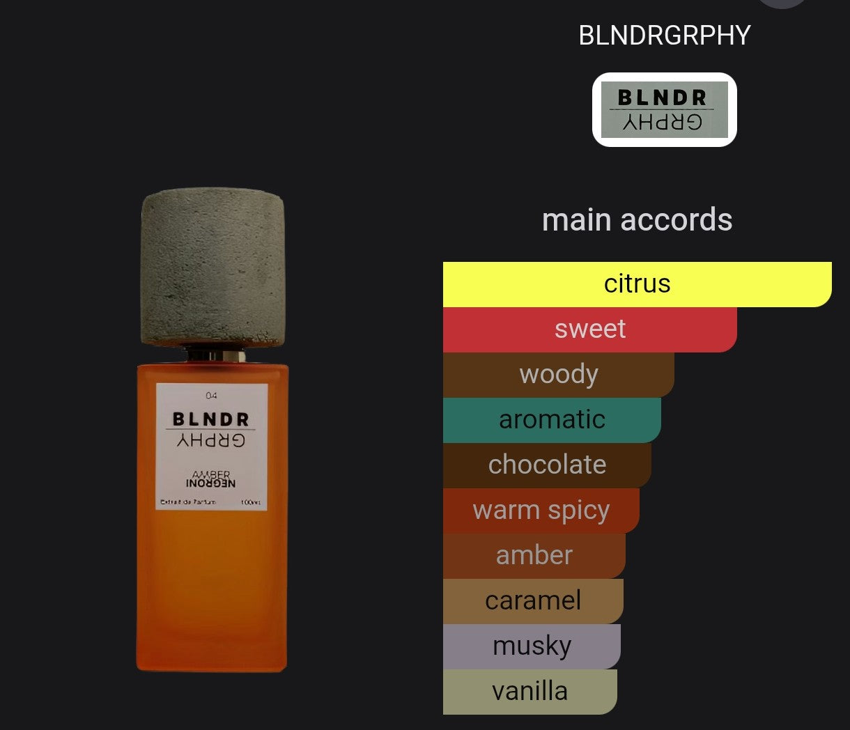 AMBER NEGRONI BLNDRGrphy | 2ML / 5ML / 10ML | Samples