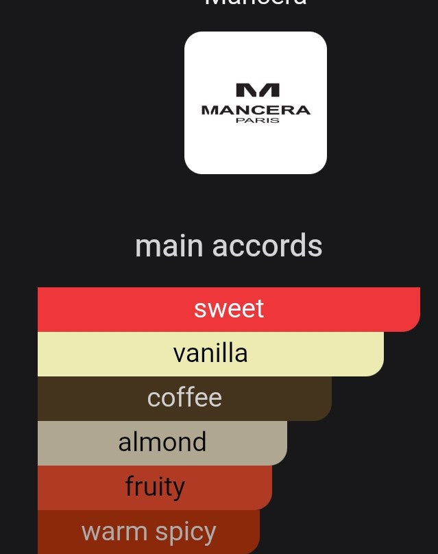 Amore Caffè | 2ML / 5ML / 10ML | Samples
