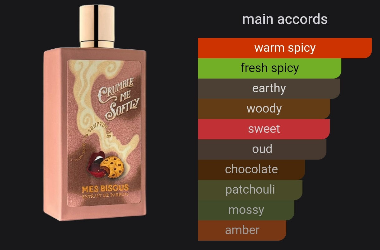 Crumble Me Softly Mes Bisous | 2ML / 5ML / 10ML | Samples