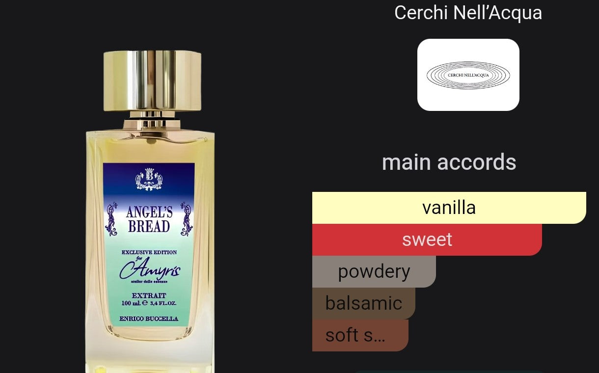 Angel's Bread Cerchi Nell’Acqua | 2ML / 5ML / 10ML | Samples