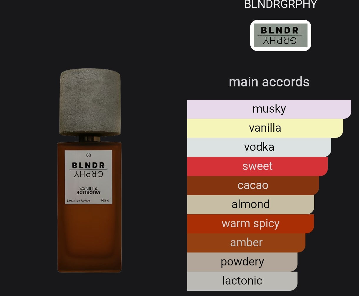 VANILLA MUDSLIDE BLNDR Grphy | 2ML / 5ML / 10ML | Samples | Travel Size