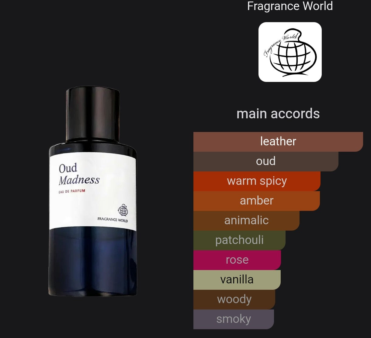 Oud Madness | 2ML / 5ML / 10ML | Samples