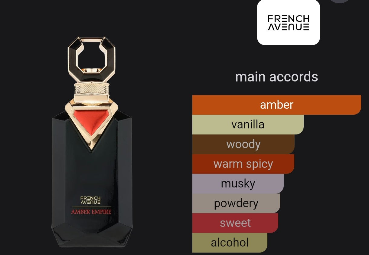 Amber Empire Perfume | 1ML / 2ML / 5ML / 10ML |  Samples